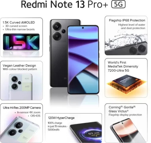 Redmi Note 13 Pro Plus 5G - SAVEHAUL.COM
